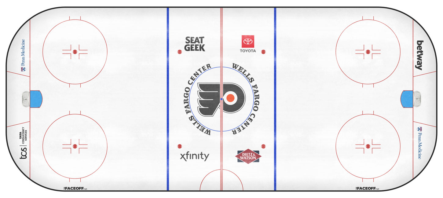 Philadelphia Flyers 2022