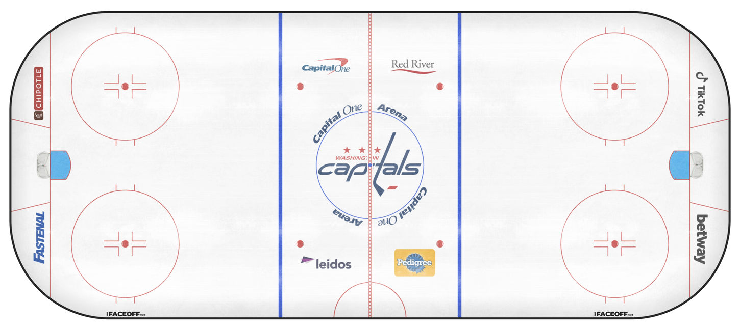 Washington Capitals 2022 Playoffs