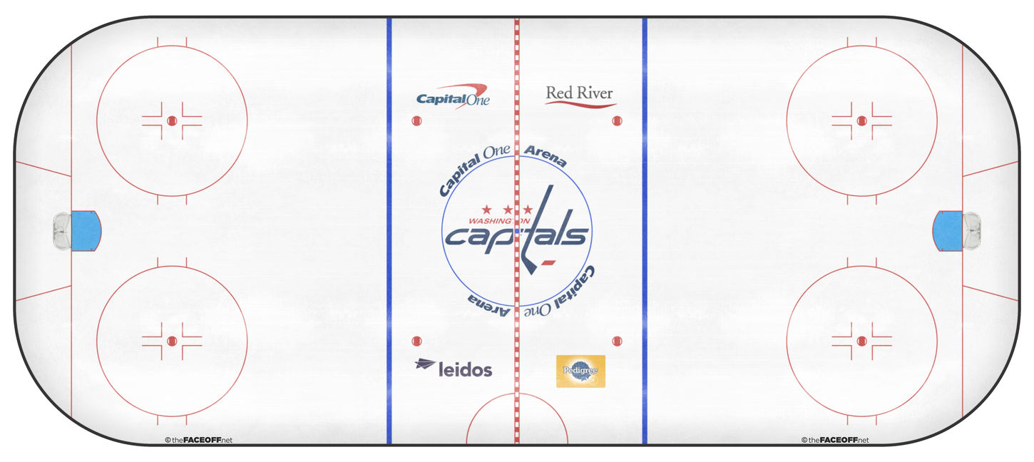 Washington Capitals 2027