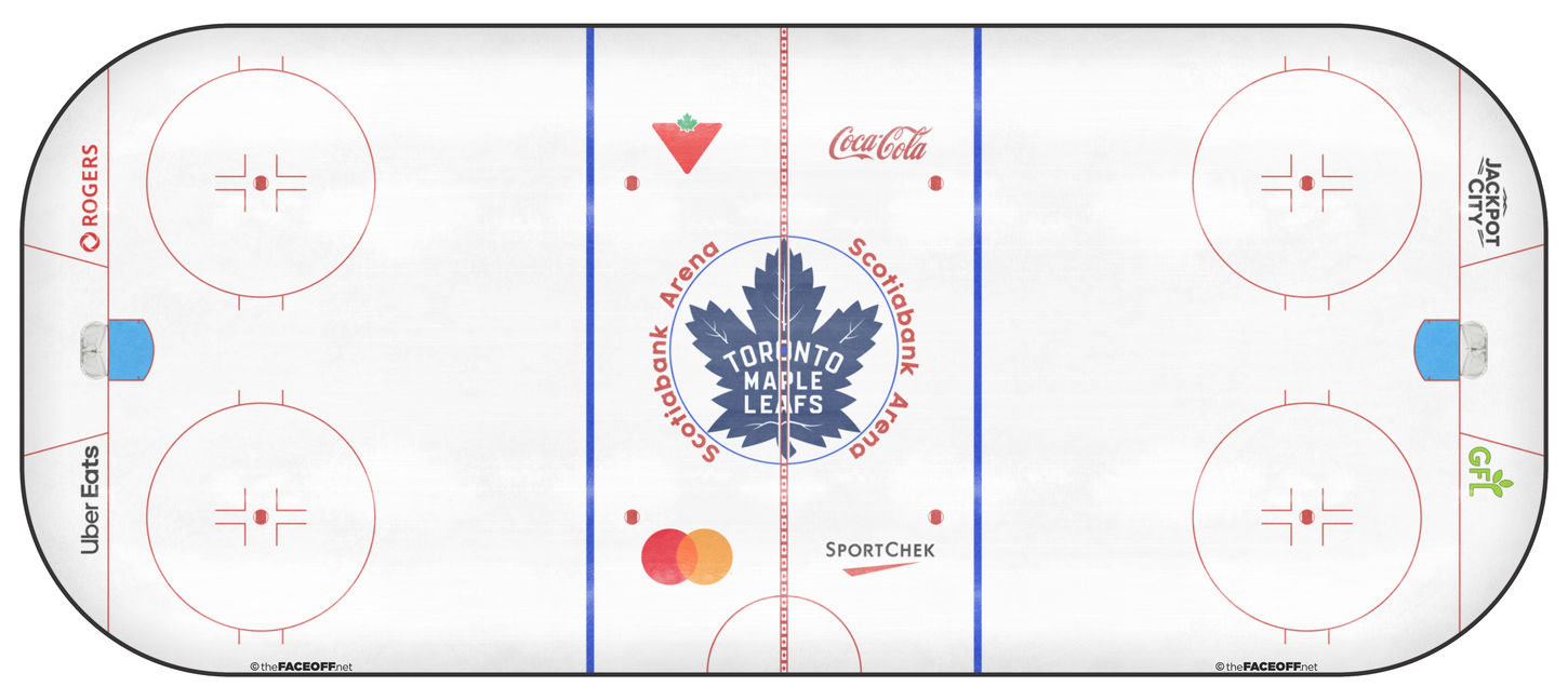 Toronto Maple Leafs 2026