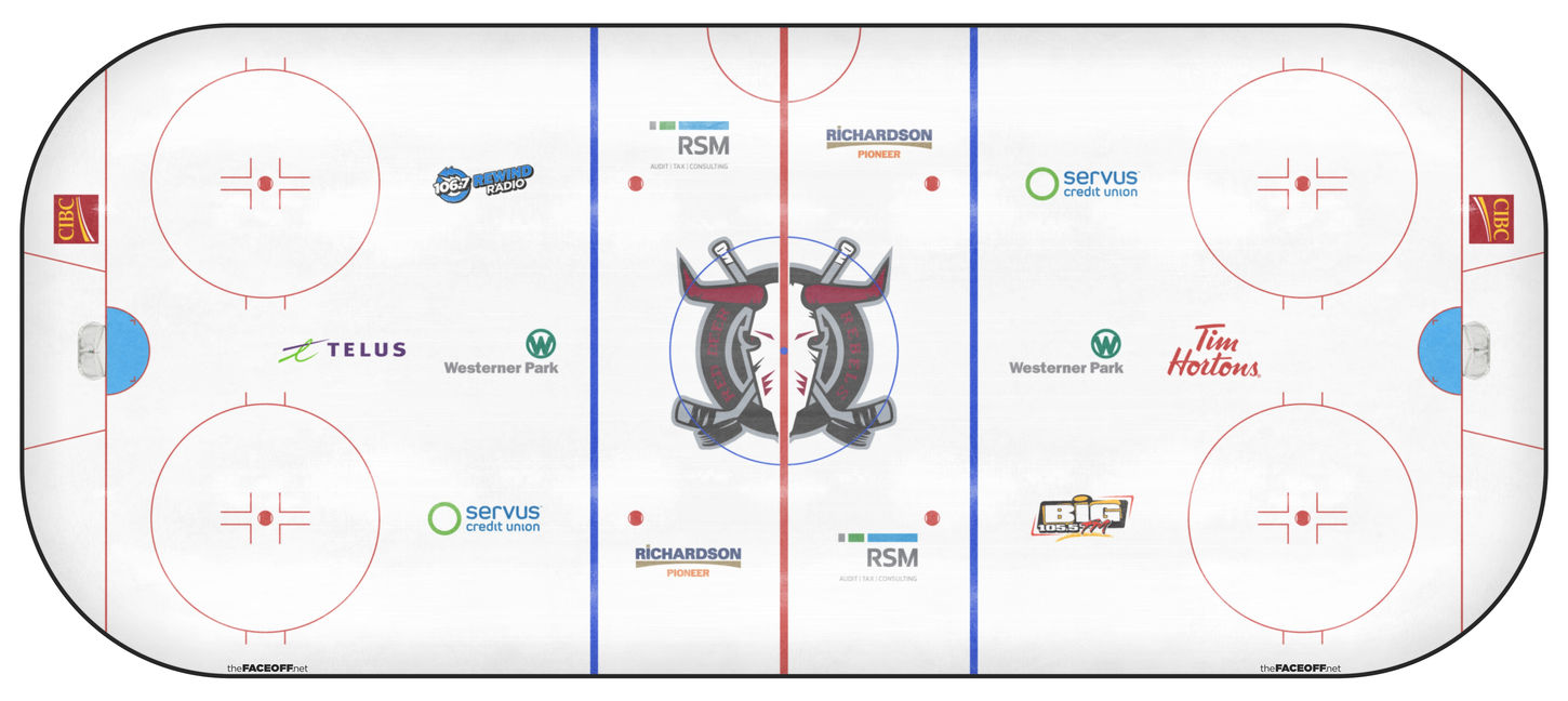 Red Deer Rebels 2019