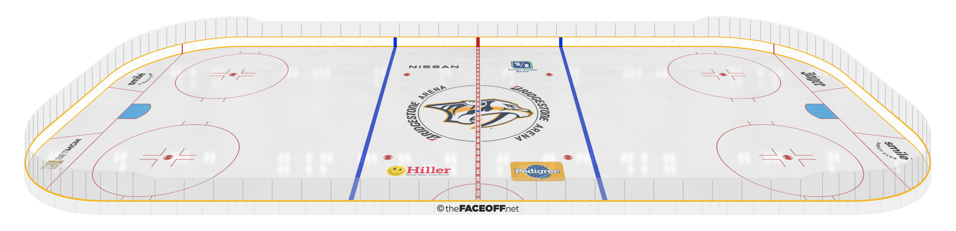 Nashville Predators 2023