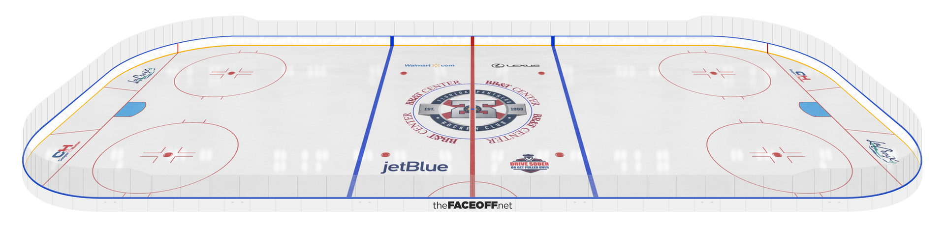 Florida Panthers 2019