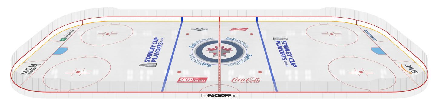 Winnipeg Jets 2019 Playoffs