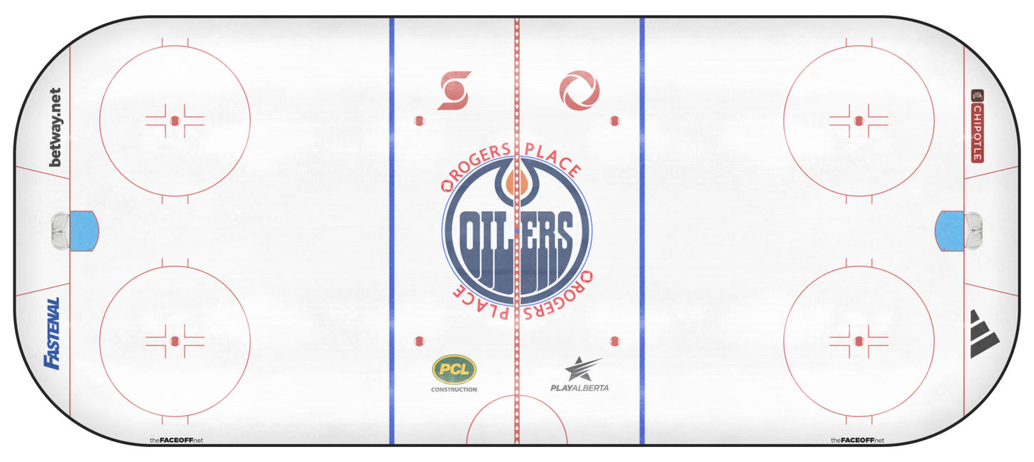 Edmonton Oilers 2024 Final