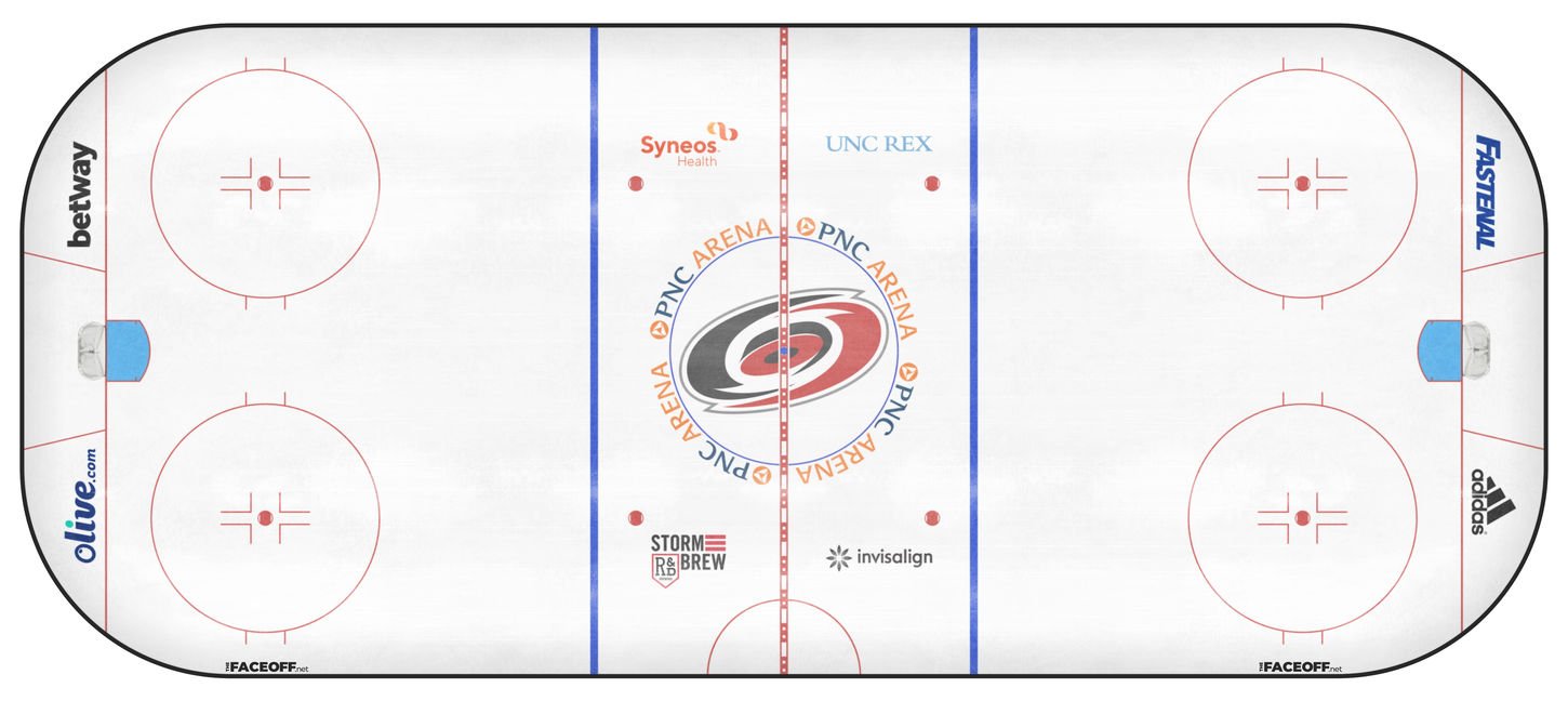 Carolina Hurricanes 2021 Playoffs