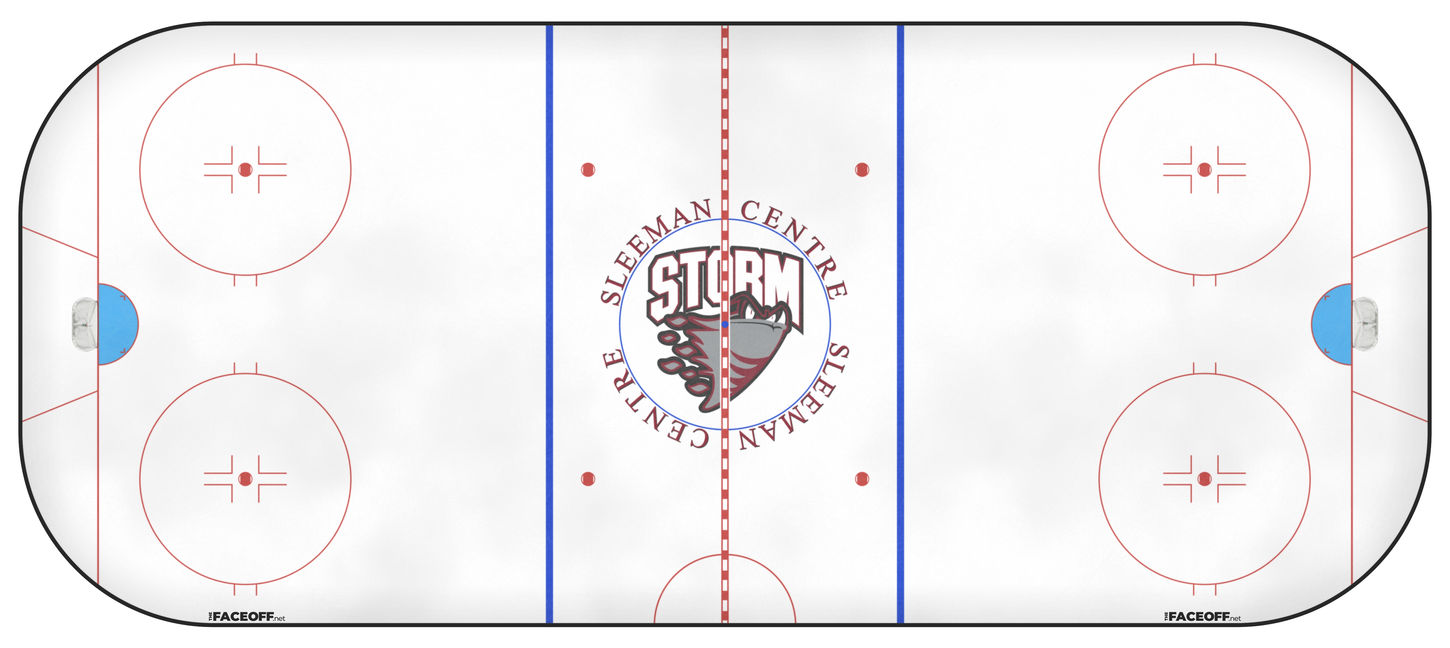 Guelph Storm 2014
