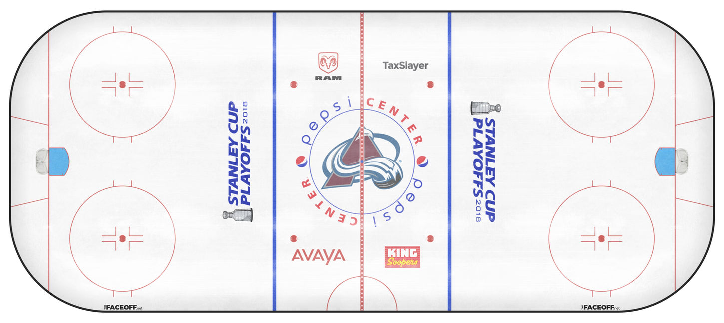 Colorado Avalanche 2018 Playoffs