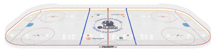 Tulsa Oilers 2024 Practice Rink