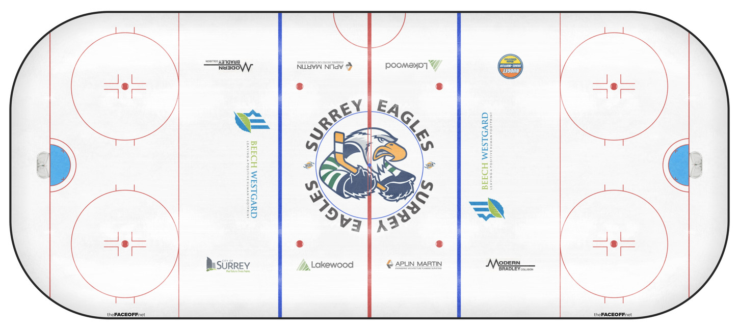 Surrey Eagles 2023 Center Ice and Rink Layout | TheFaceoff.net