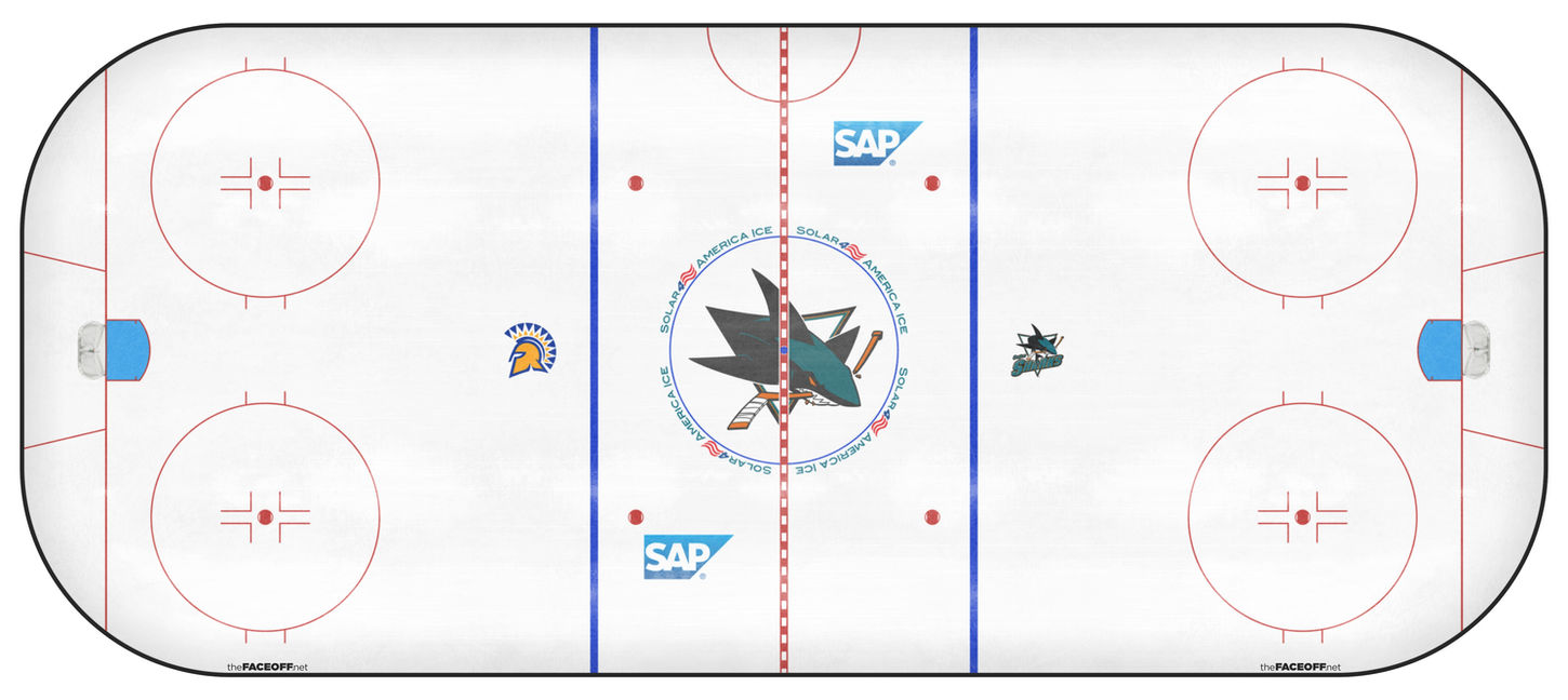 San Jose Sharks 2022 Practice Rink