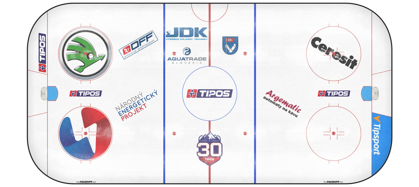 Continental Cup 2023 R3 GF