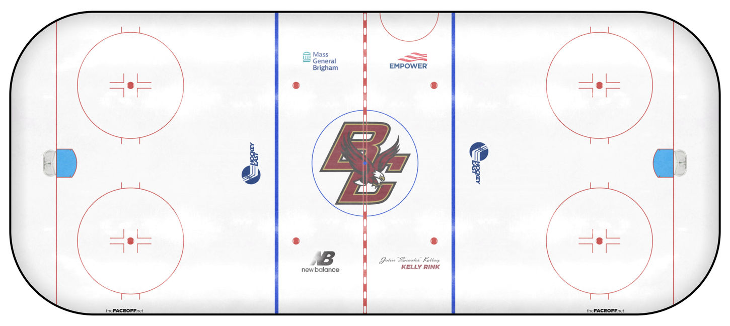 Boston College Eagles 2026