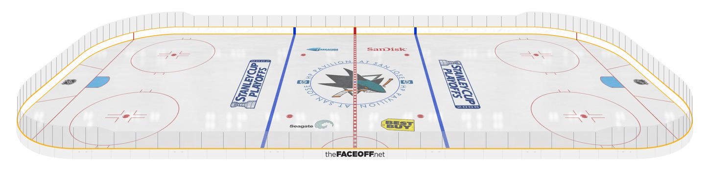 San Jose Sharks 2008 Playoffs