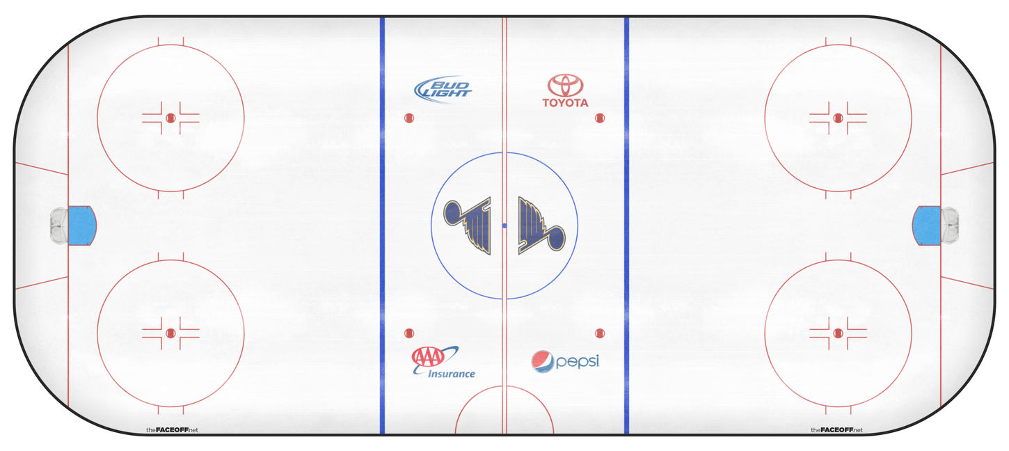 St. Louis Blues 2019 Practice Rink