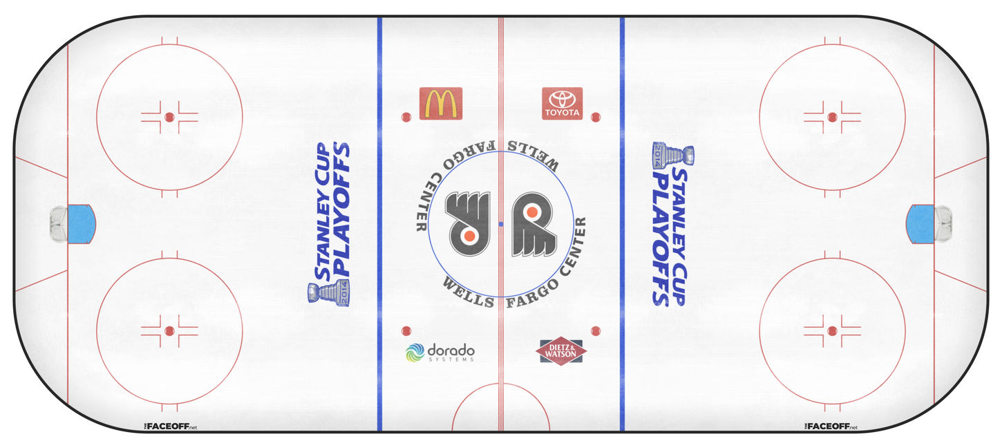 Philadelphia Flyers 2014 Playoffs
