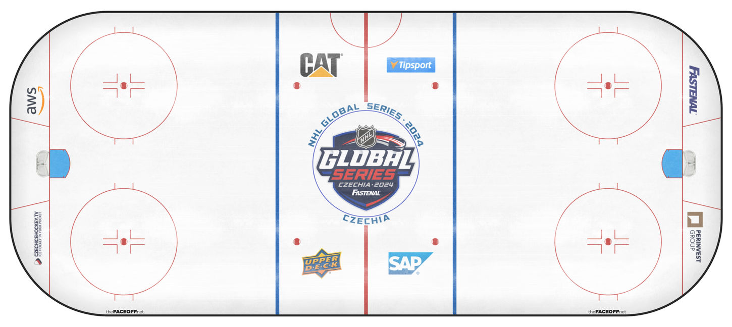 Global Series 2024 - Czech Republic