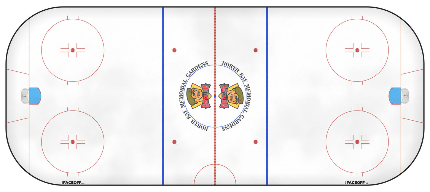 North Bay Battalion 2018