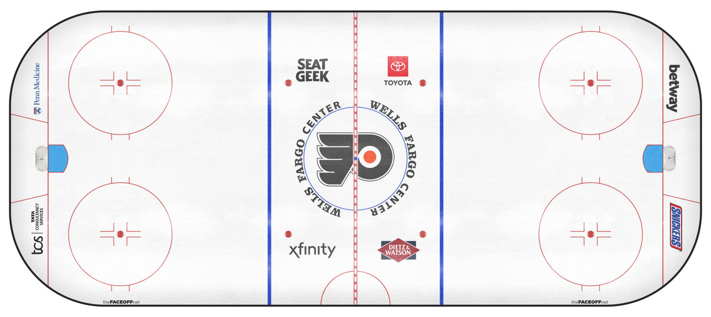 Philadelphia Flyers 2023