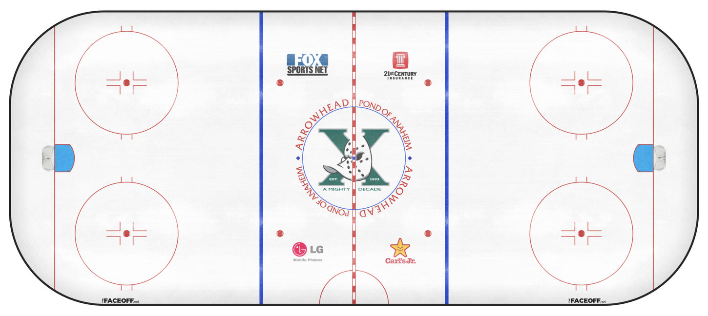 Mighty Ducks of Anaheim 2003