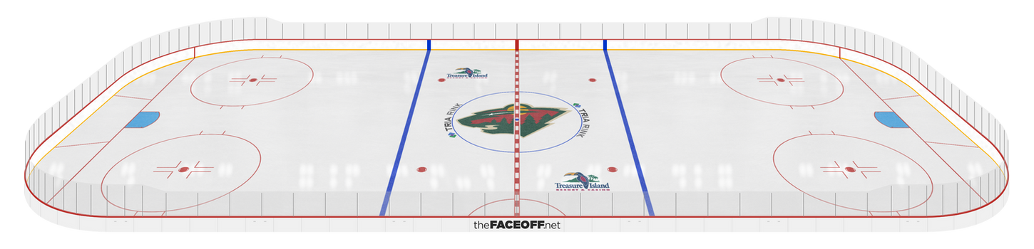 Minnesota Whitecaps 2022