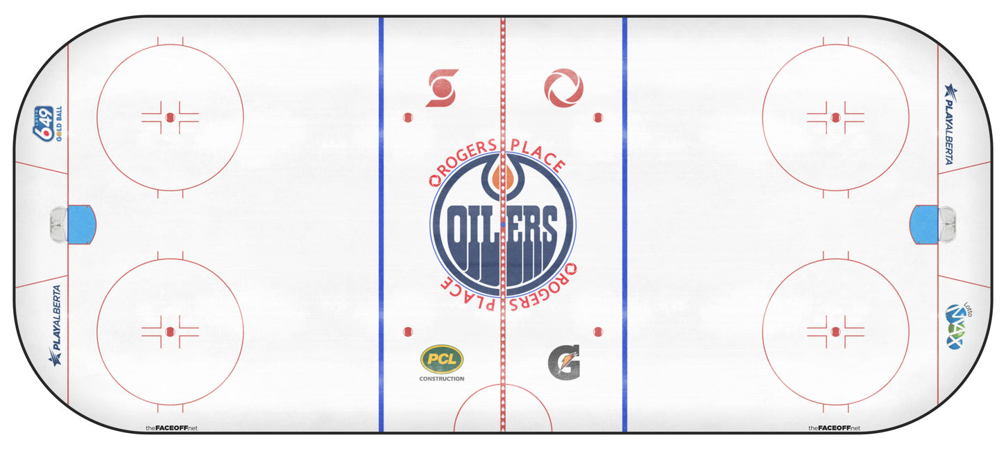 Edmonton Oilers 2024