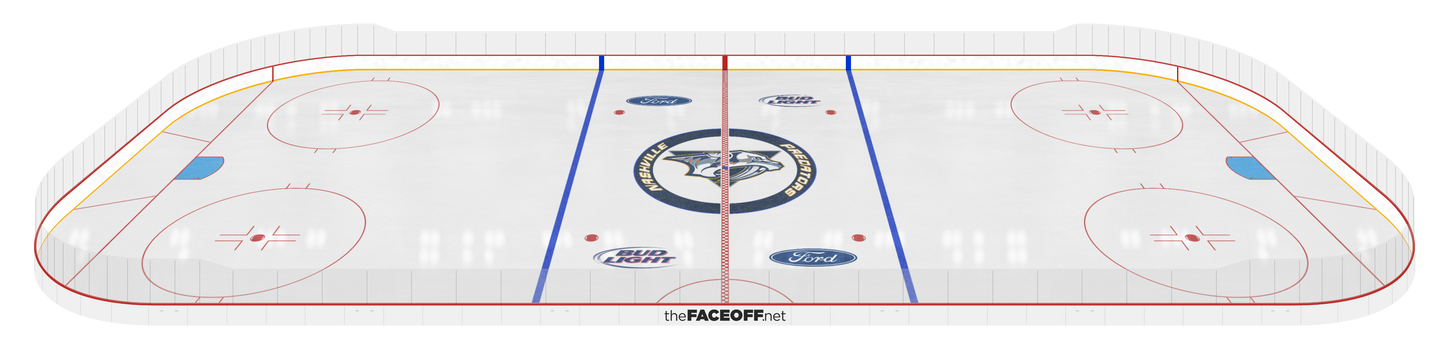 Nashville Predators 2007