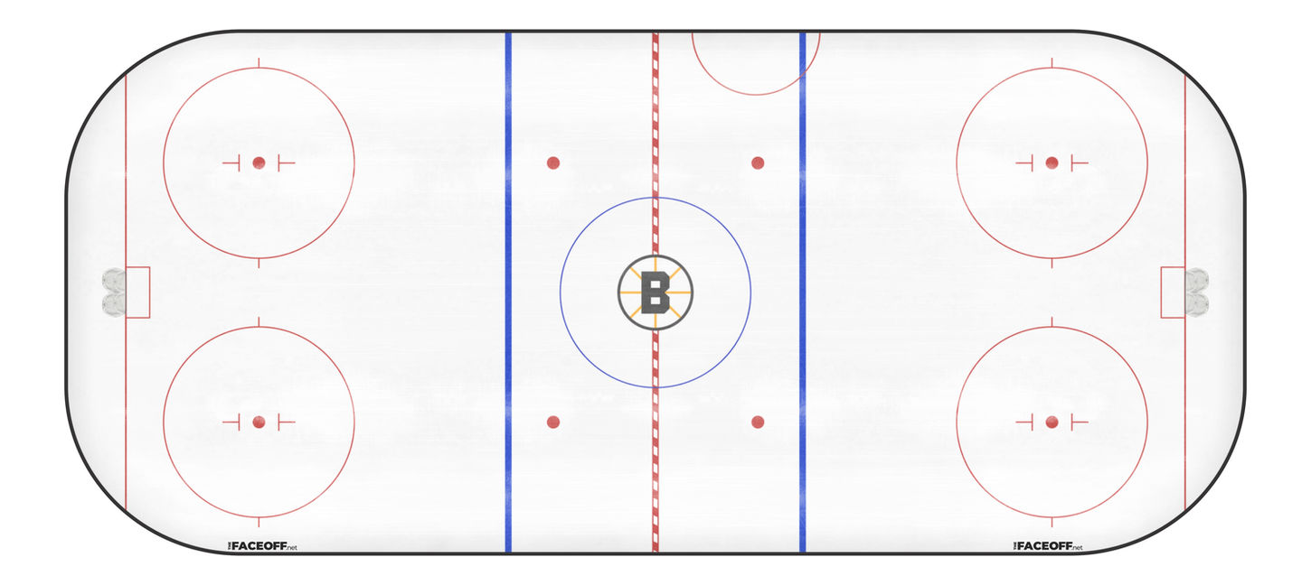 Boston Bruins 1974 Playoffs