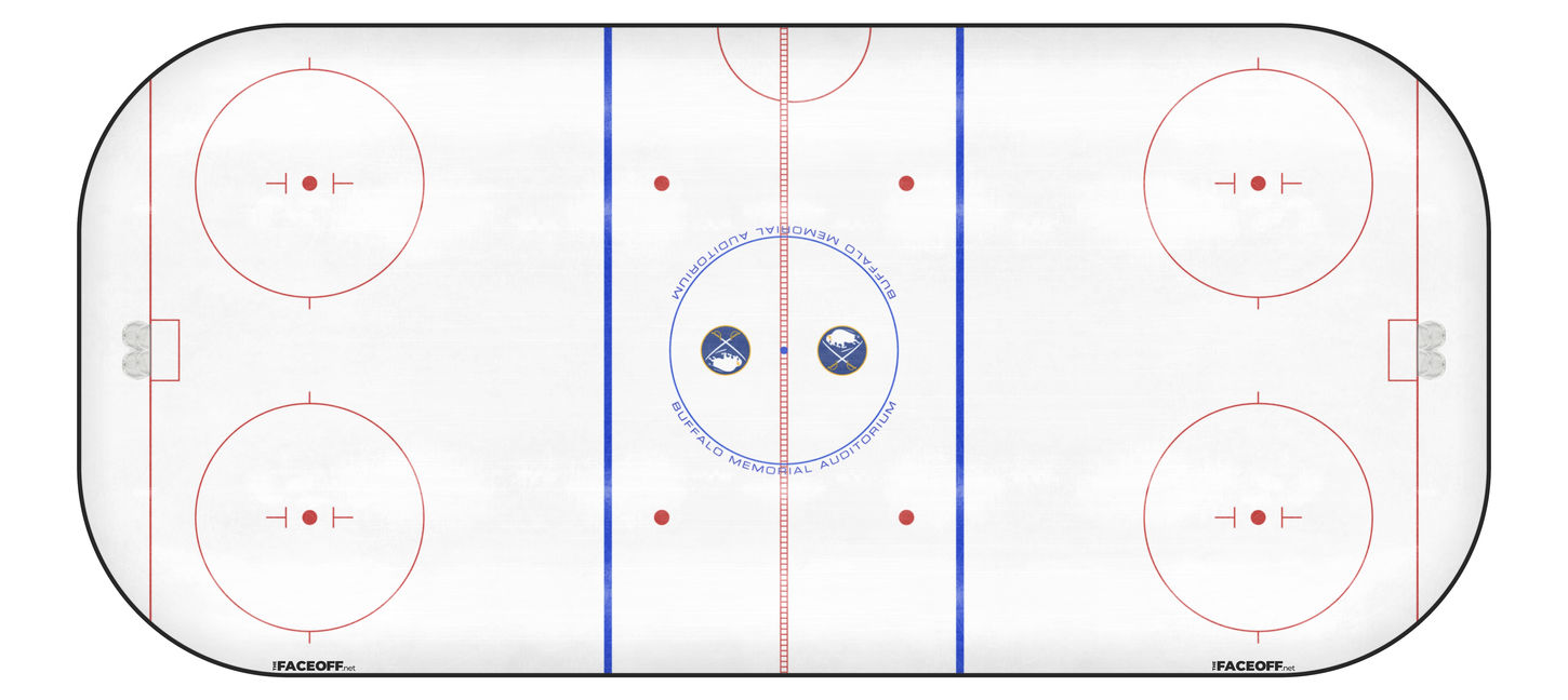 Buffalo Sabres 1976 Playoffs