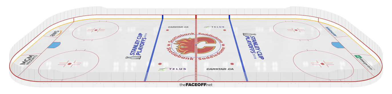Calgary Flames 2019 Playoffs