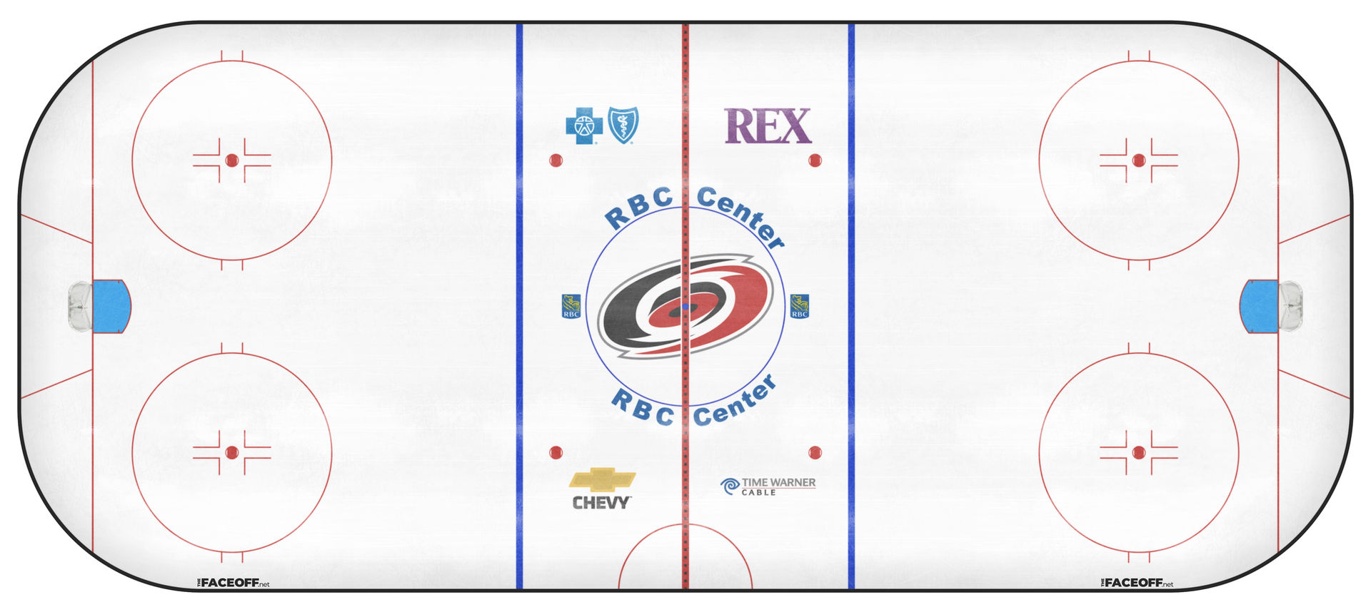Carolina Hurricanes 2010