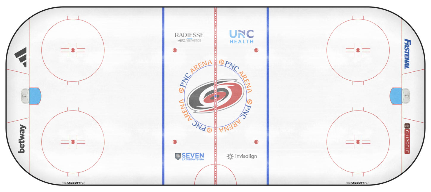 Carolina Hurricanes 2024 Playoffs