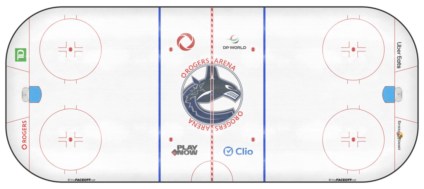 Vancouver Canucks 2026