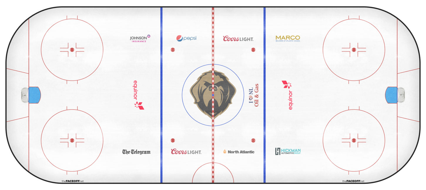 Newfoundland Growlers 2019