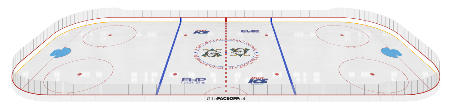 Mighty Ducks of Anaheim 1995