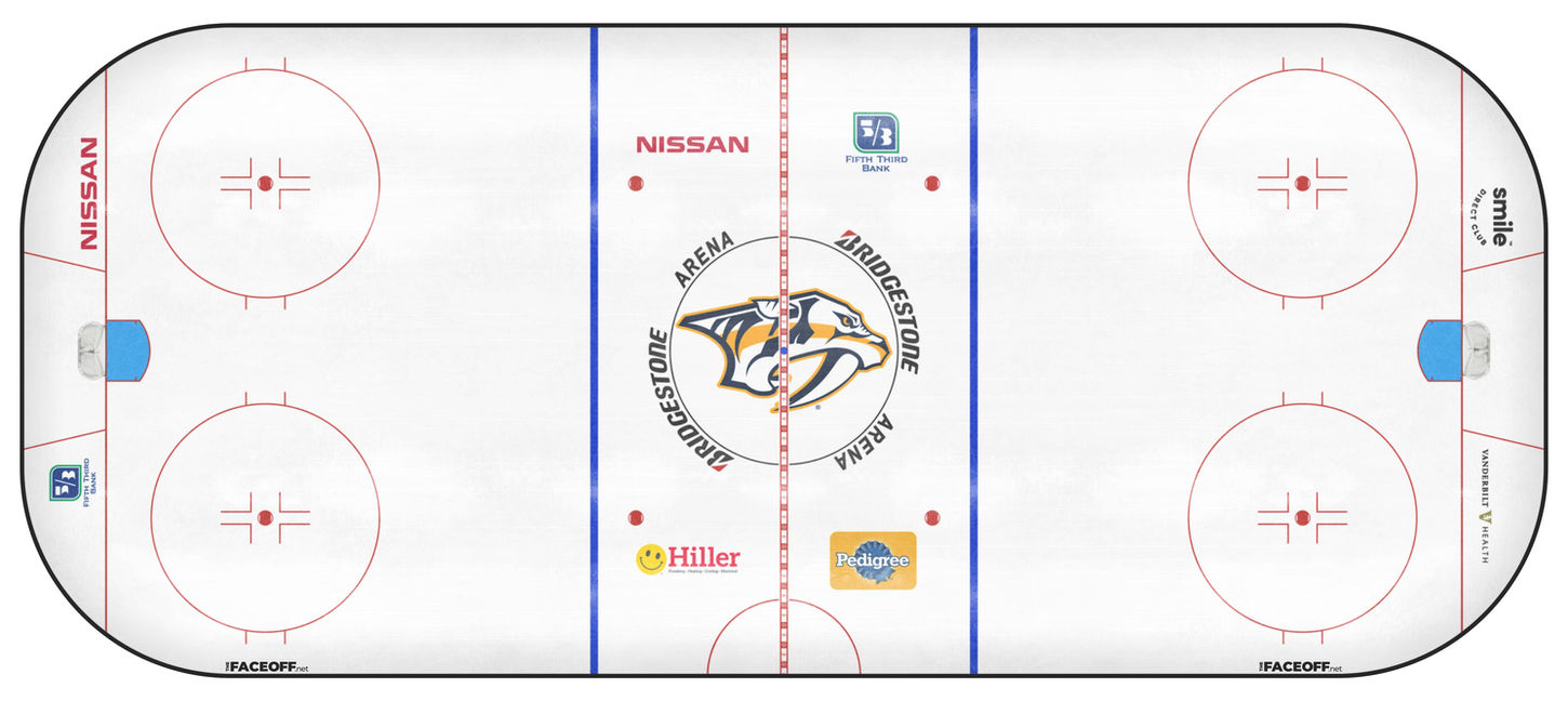 Nashville Predators 2021