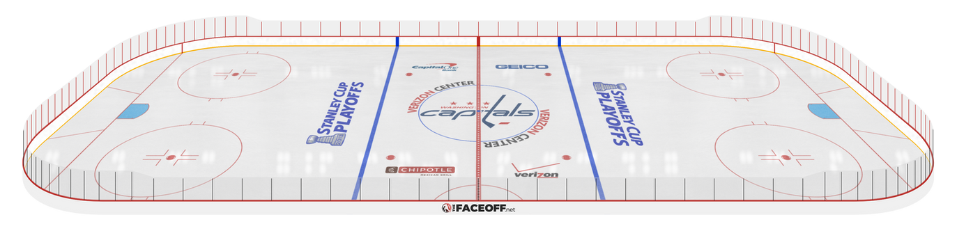 Washington Capitals 2013 Playoffs