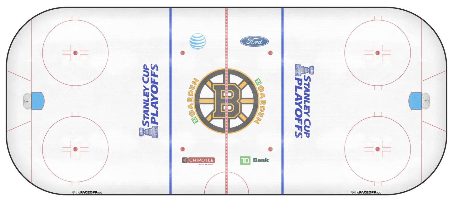 Boston Bruins 2014 Playoffs