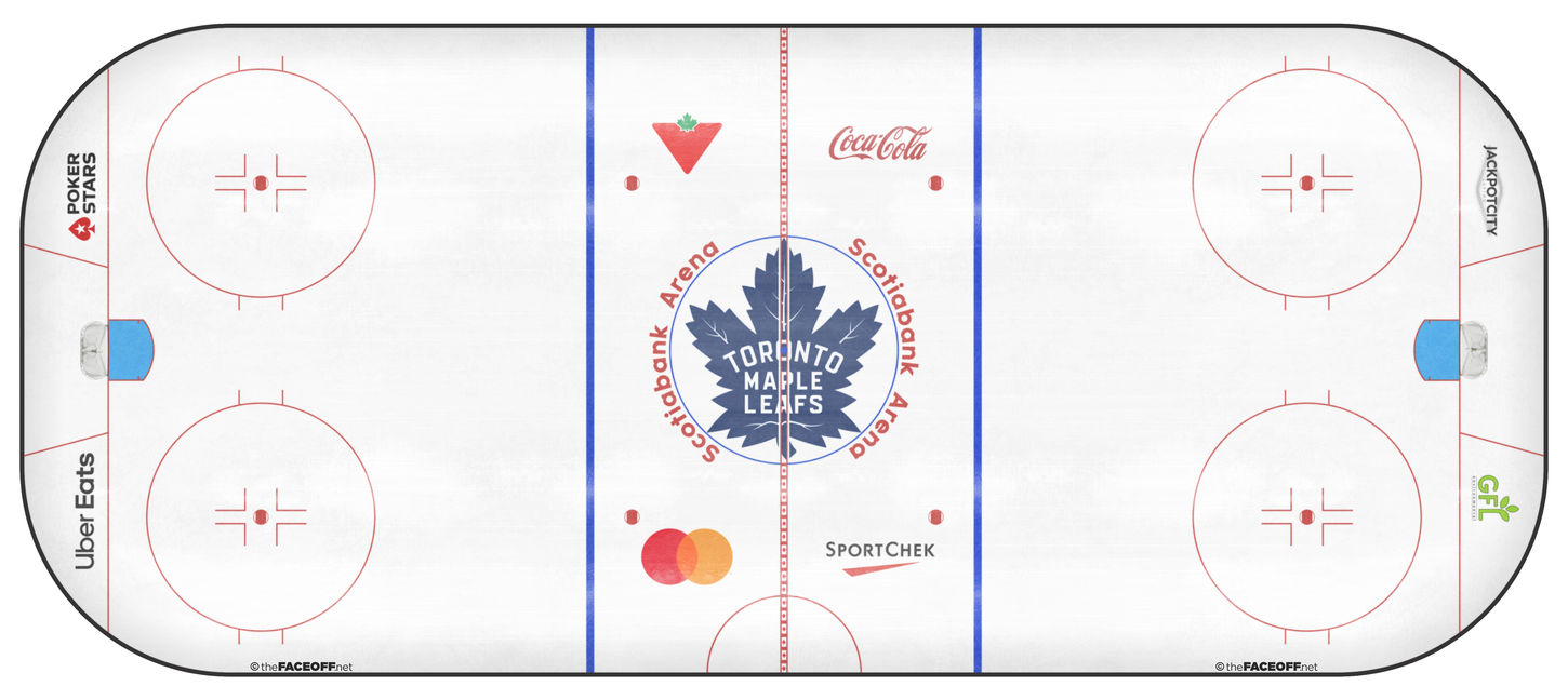 Toronto Maple Leafs 2025