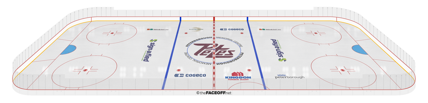 Peterborough Petes 2027
