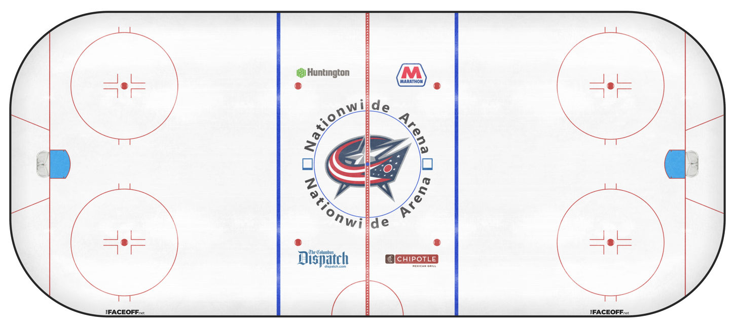 Columbus Blue Jackets 2012