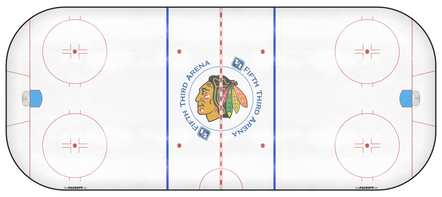 Chicago Blackhawks 2025 Practice Rink