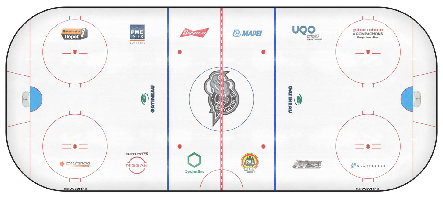 Gatineau Olympiques 2025