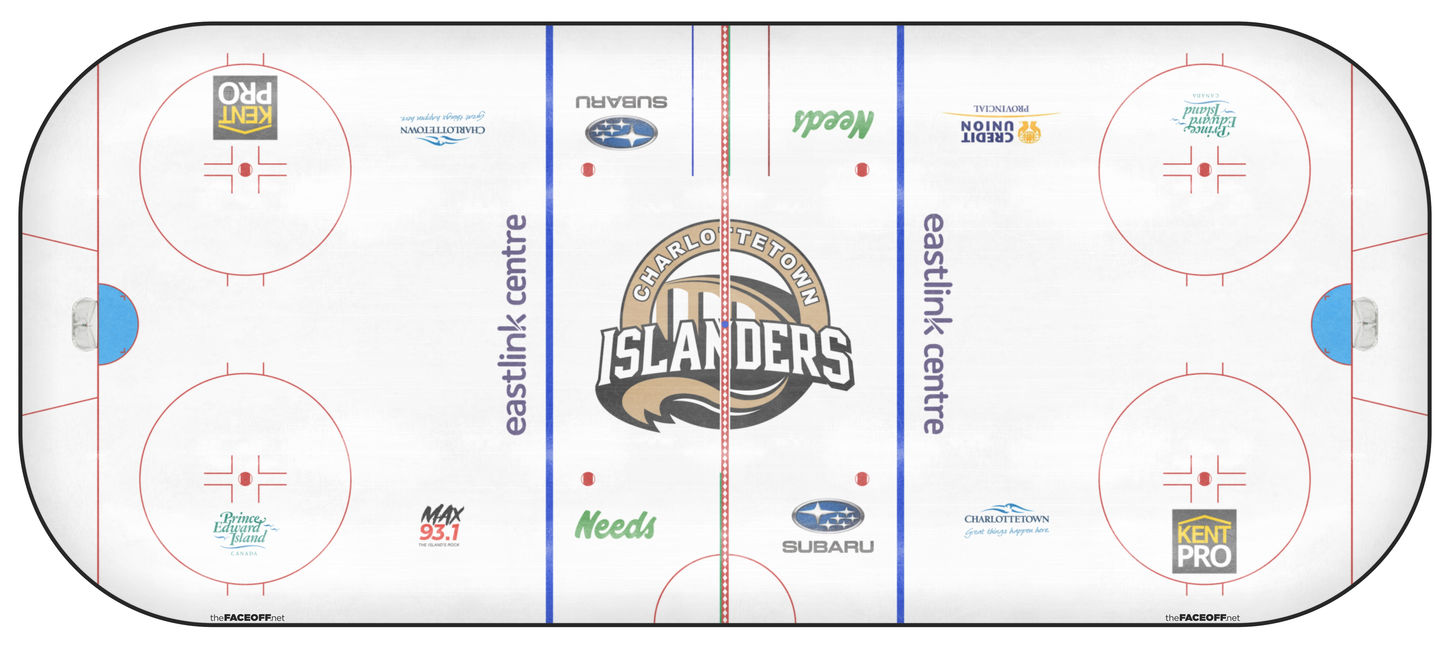 Charlottetown Islanders 2025