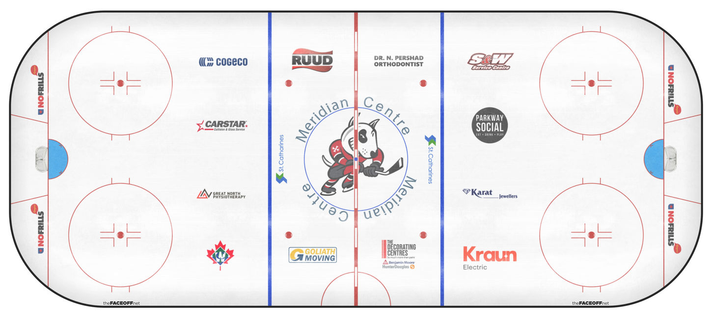 Niagara IceDogs 2024