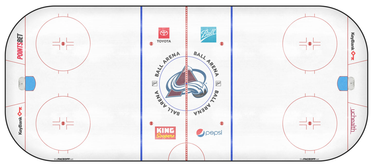 Colorado Avalanche 2022