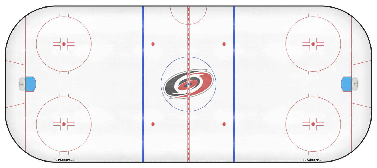 Carolina Hurricanes 2024 Practice Rink