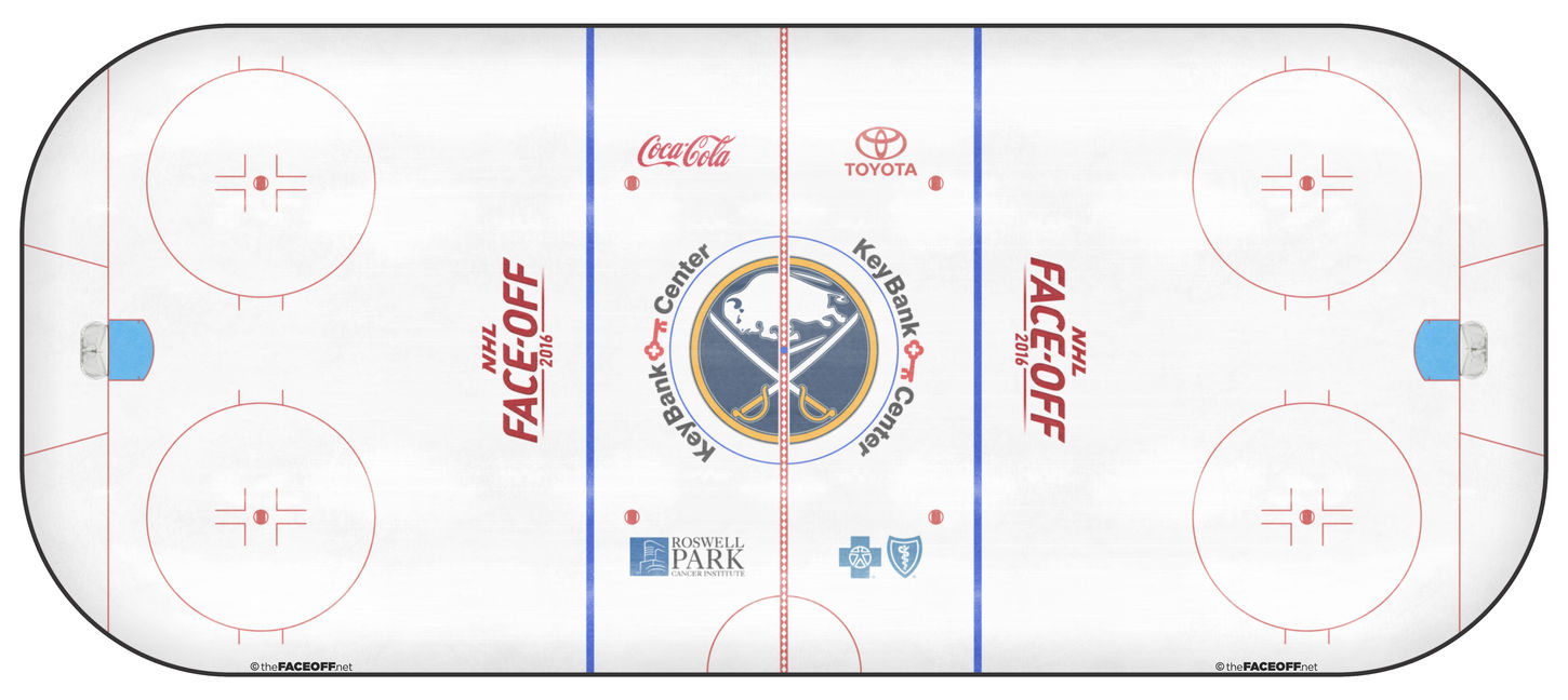Buffalo Sabres 2017