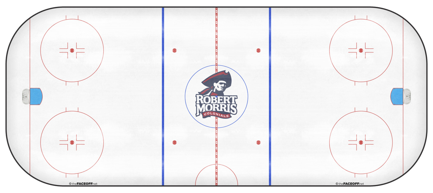 Robert Morris Colonials 2026