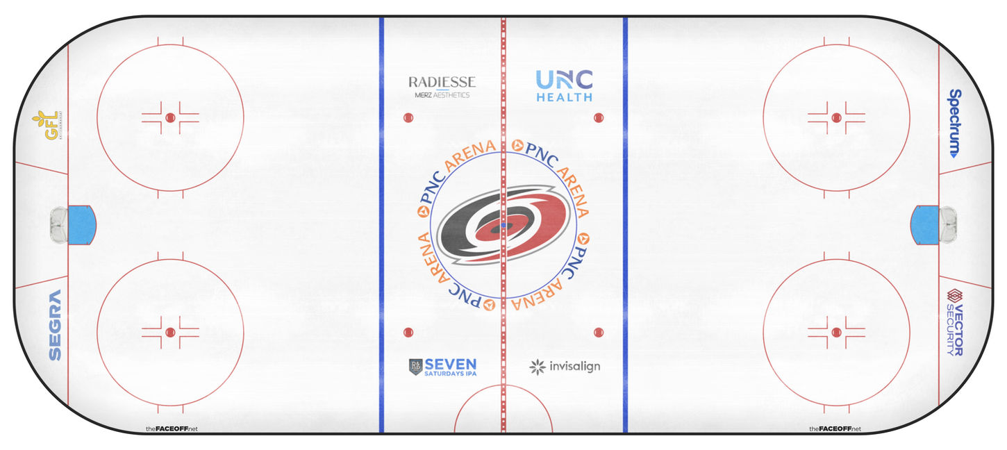 Carolina Hurricanes 2024